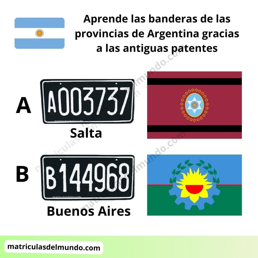 La patente revela la antigüedad del auto: cómo leer el año y evitar sorpresas